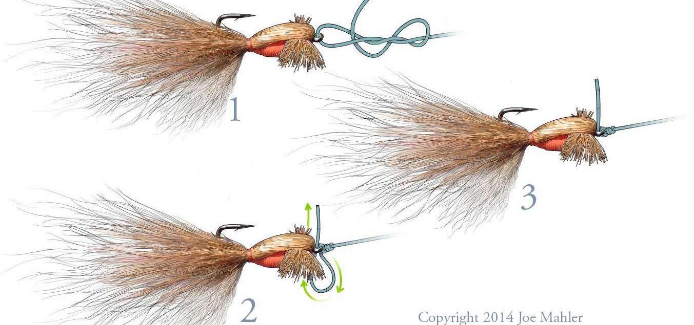 Fly fishing illustration of how to make any fly weedless